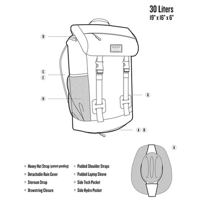 "Topper II" Grey/Tan Aztec Backpack